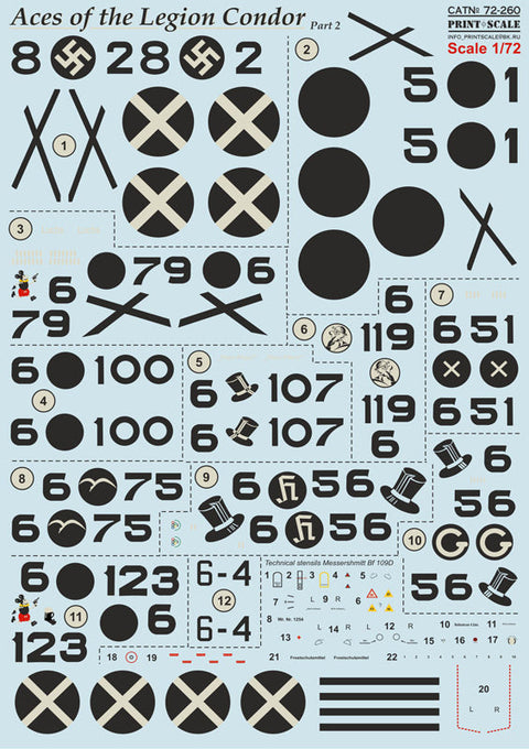 プリントスケール 72-260 1/72 コンドル軍団のエース He-51 Part 2