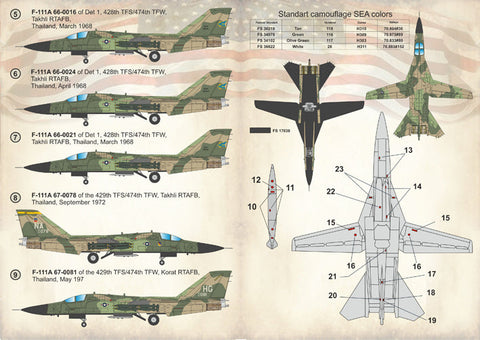 プリントスケール 72-268 1/72 F-111A アードバーク