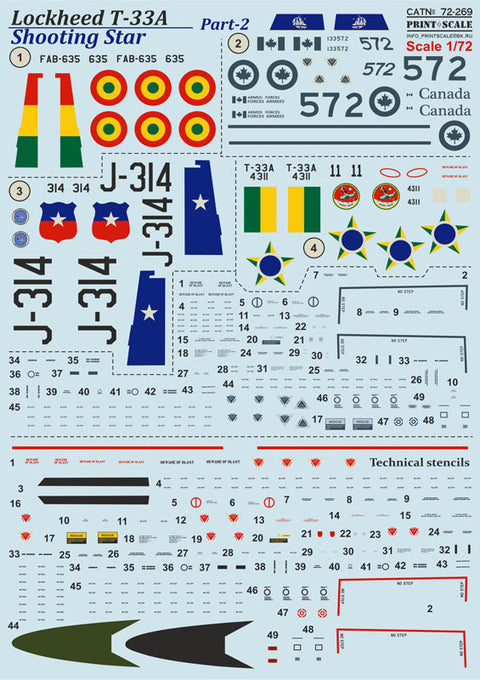 プリントスケール 72-269 1/72 ロッキード T-33A シューティングスター Part2