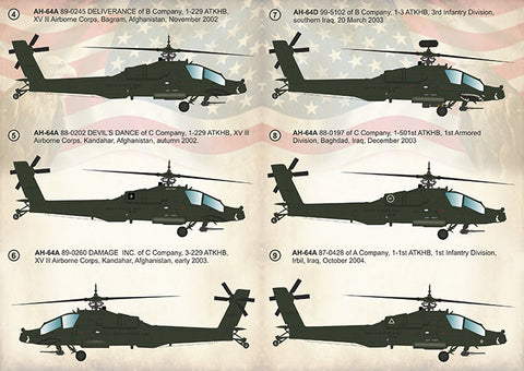 プリントスケール 72-282 1/72 AH-64 アパッチ Part 1