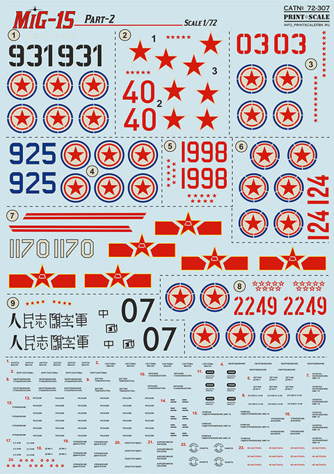 プリントスケール 72-307 1/72 MiG-15 朝鮮戦争
