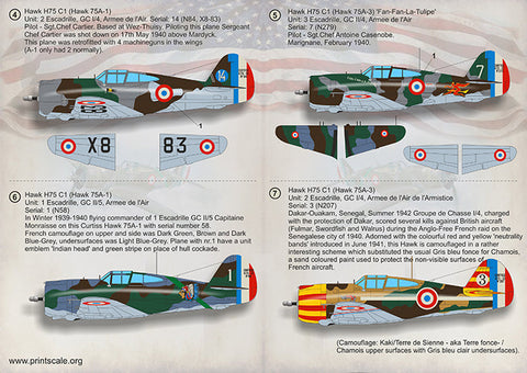 プリントスケール 72-315 1/72 カーチス P-36 ホーク