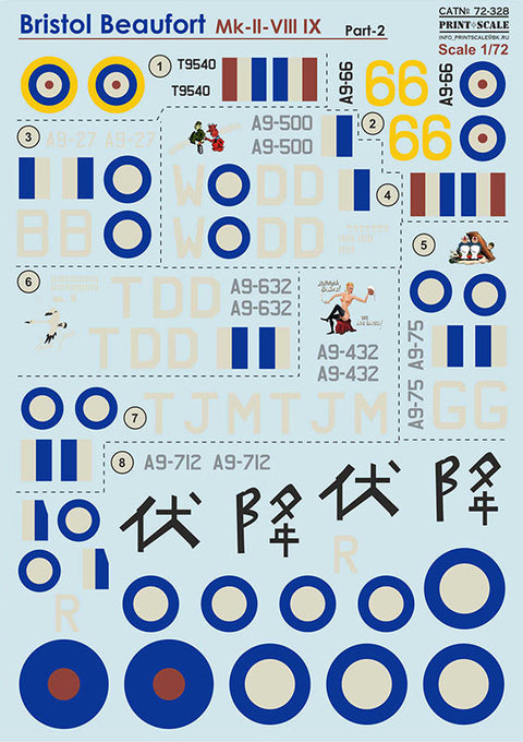 プリントスケール 72-328 1/72 ブリストル ボーフォート Part 2
