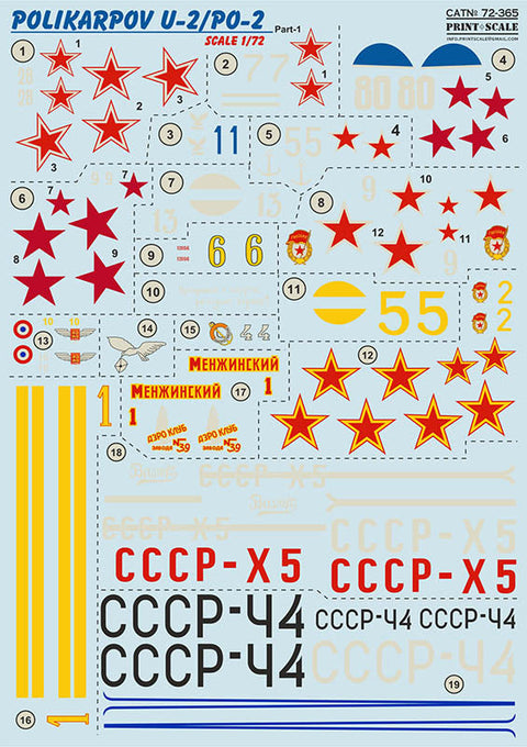 プリントスケール 72-365 1/72 ポリカルポフ U-2/PO-2 Part1