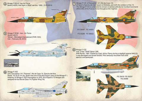 プリントスケール 72-373 1/72 ダッソー ミラージュF.1 Part1