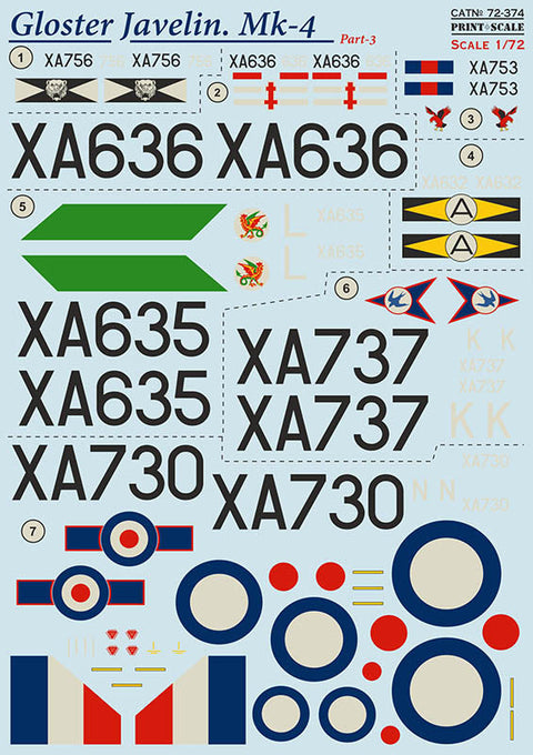 プリントスケール 72-374 1/72 グロスター ジャベリン Mk.4 Part3 コンプリートセット