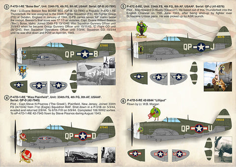 プリントスケール 72-385 1/72 リパブリック P-47D サンダーボルト