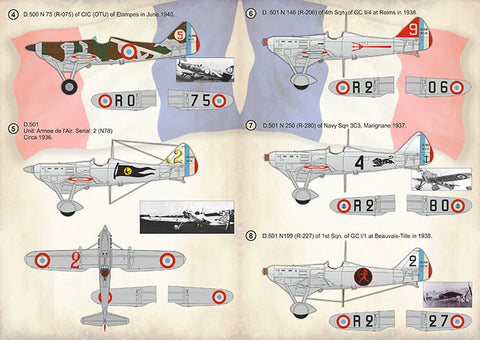 プリントスケール 72-408 1/72 デヴォアティーヌ D.500/D.501 Part 1