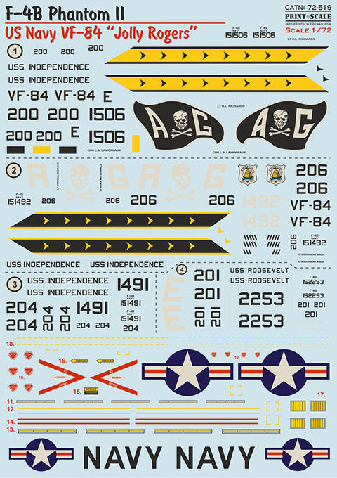 プリントスケール 1/72 72-519 ファントムII F-4 B. アメリカ海軍 VF-84 " ジョリー・ロジャース "