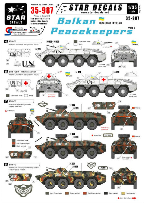 スターデカール 35-987 1/35 バルカン半島の平和維持部隊 #1 ウクライナ BTR-70