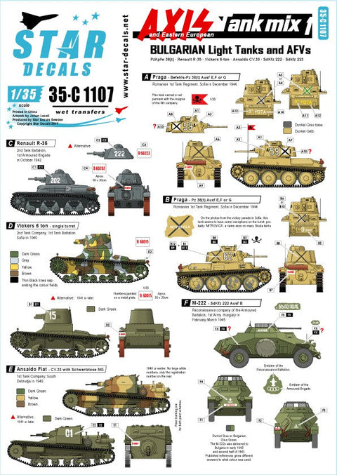 スターデカール 35-C1107 1/35 ブルガリア軍の軽戦車とAFV