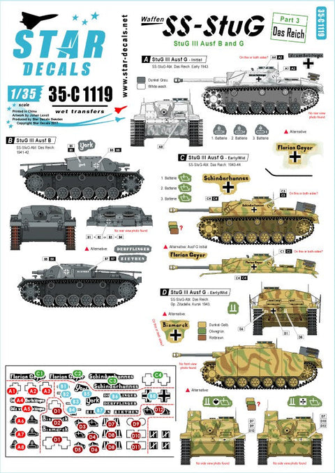 スターデカール 35-C1119 1/35 武装親衛隊の突撃砲 # 3.