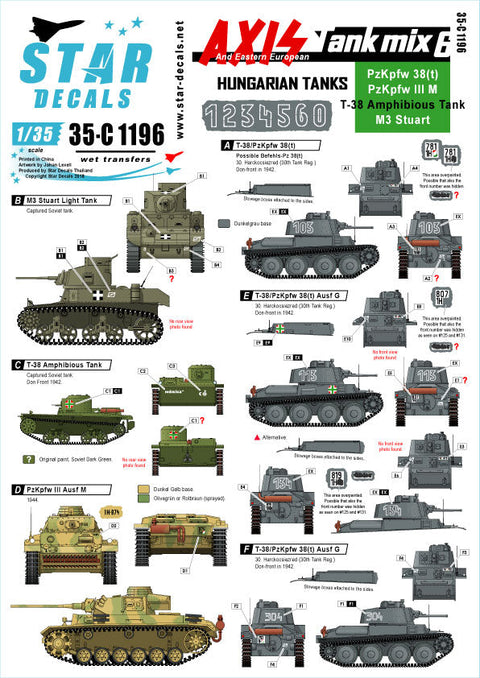 スターデカール 35-C1196 1/35 WWII 枢軸軍に参加した東ヨーロッパの戦車 #6 第二次大戦におけるハンガリーの戦車 38(t)戦車、III号戦車M型他