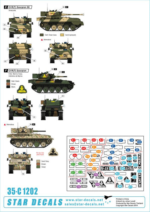 スターデカール 35-C1202 1/35 現用 CVR(T)スコーピオン#2 スペイン ナイジェリア トーゴ チリ ベネゼエラ ホンジュラス