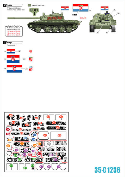 スターデカール 35-C1236 1/35 現用 バルカン半島 クロアチア陸軍#1 祖国戦争でのT-55 クロアチア1991-92年