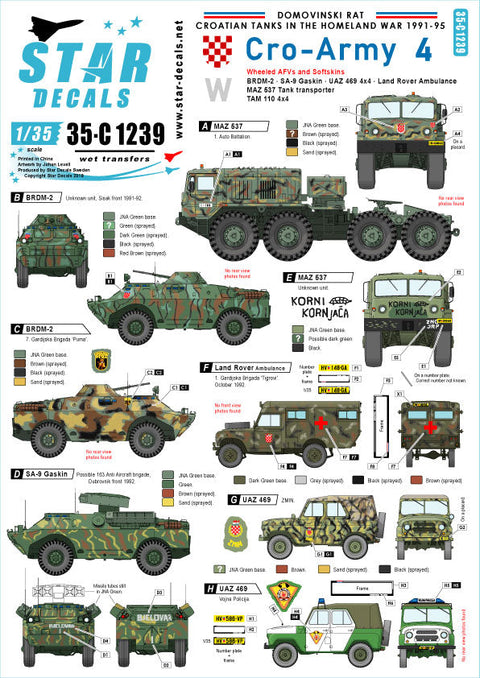 スターデカール 35-C1239 1/35 現用 バルカン半島 クロアチア陸軍#4 祖国戦争での装輪装甲車と軍用車 1991-95年