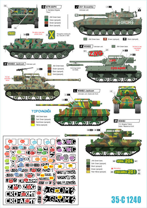スターデカール 35-C1240 1/35 現用 バルカン半島 クロアチア陸軍#5 クロアチアの装甲車と戦車 1991-93年