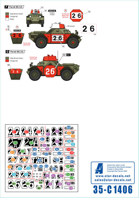 スターデカール 35-C1406 1/35 現用 BATUS(イギリス陸軍サフィールド訓練部隊)#1 演習場安全管理グループのフェレットMk.1/2・Mk.2/3偵察装甲車