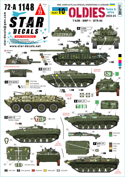 スターデカール 72-A1148 1/72 ウクライナの戦争#10 ウクライナ軍の旧型戦闘車輌 T-62M・BTR-60BP・BMP-1
