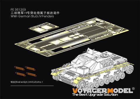 WWII German StuG.IV Fenders(For RFM 5060)