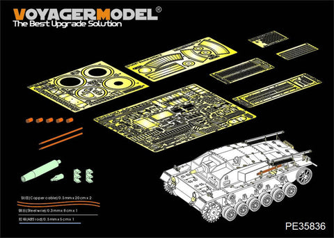 ボイジャーモデル PE35836 1/35 WWIIドイツ III号突撃砲 E型 エッチング基本セット(ドラゴン6688用)