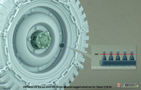 DEFモデル DW16002 1/16 1/4トン 4x4 G503 MB用 冬季チェーン装着・自重変形ホイールセット（タコム 1/16スケール用）