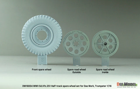 DEFモデル DW16004 1/16 WWIIドイツ Sd.Kfz.251 ハーフトラック用スペアホイールセット（Das Werk社／トランペッター社製 1/16キット用）