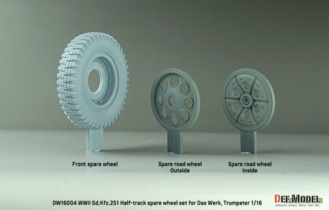 DEFモデル DW16004 1/16 WWIIドイツ Sd.Kfz.251 ハーフトラック用スペアホイールセット（Das Werk社／トランペッター社製 1/16キット用）