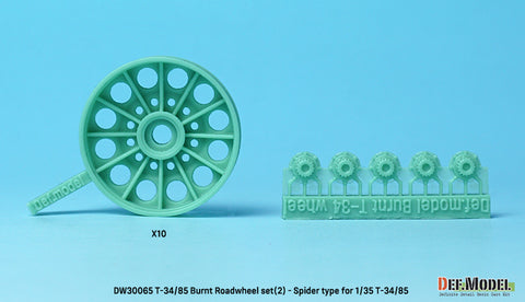 DEFモデル DW30065 1/35 T-34/85 焼失したスパーダー型 ロードホイールセット- 5輪付属 (T-34/85キット1/35スケール用)