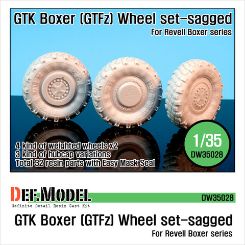 DEFモデル DW35028 1/35 現用 ドイツ GTK ボクサー GTFz 自重変形タイヤセット(レベル用)(4種各2個入り,ホイールキャップ3種,マスキングシール付き)