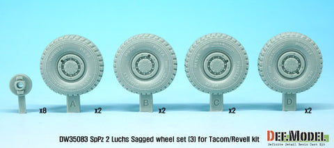 DEFモデル DW35083 1/35 現用 ドイツ SpPz2 ルクス 8輪装甲車 自重変形タイヤセット(3)(ピレリ)(タコム/レベル用)(4種各2個,マスキングシール付き)
