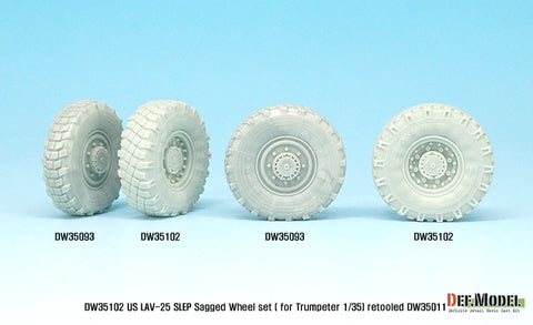 DEFモデル DW35102 1/35 現用 アメリカ LAV-25 歩兵戦闘車 SLEP(運用延長改修車) 自重変形タイヤセット(トランペッター用)(4種各2個+スペアタイヤ1個入り,マスキングシール付き)