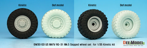 DEFモデル DW35103 1/35 現用 アメリカ RG-31 Mk.5 MRAP 自重変形タイヤセット(キネティック用)(2種各2個+スペアタイヤ2個入り,マスキングシール付き)