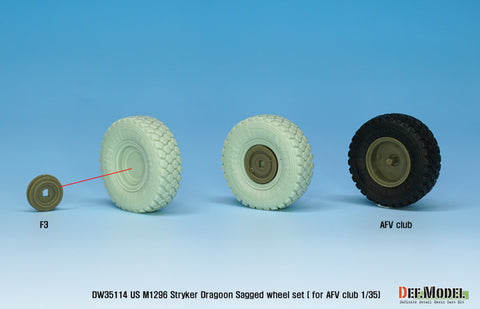 DEFモデル DW35114 1/35 現用 アメリカ M1296 ストライカー ドラグーン 歩兵戦闘車 自重変形タイヤセット(AFVクラブ用)(4種各2個入り,マスキングシール付き)