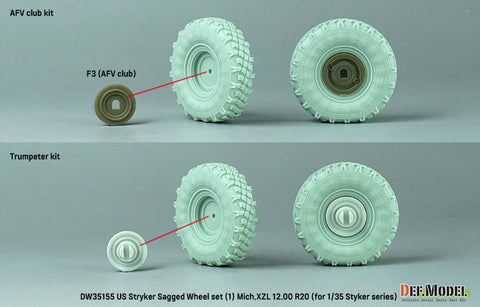DEFモデル DW35155 1/35 現用 アメリカ M1126 ストライカー 装甲車 自重変形タイヤセット(1)(ミシュランXML)(AFVクラブ/トランペッター用)(8個入り,マスキングシール付き)