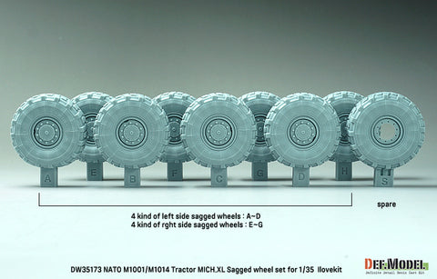 DEFモデル DW35173 1/35 現用 NATO M1001/M1014 MAN トラクター 自重変形タイヤセット(ミシュランXL)(アイラブキット用)(8種各1個+スペアタイヤ1個入り,マスキングシール付き)