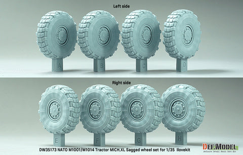 DEFモデル DW35173 1/35 現用 NATO M1001/M1014 MAN トラクター 自重変形タイヤセット(ミシュランXL)(アイラブキット用)(8種各1個+スペアタイヤ1個入り,マスキングシール付き)