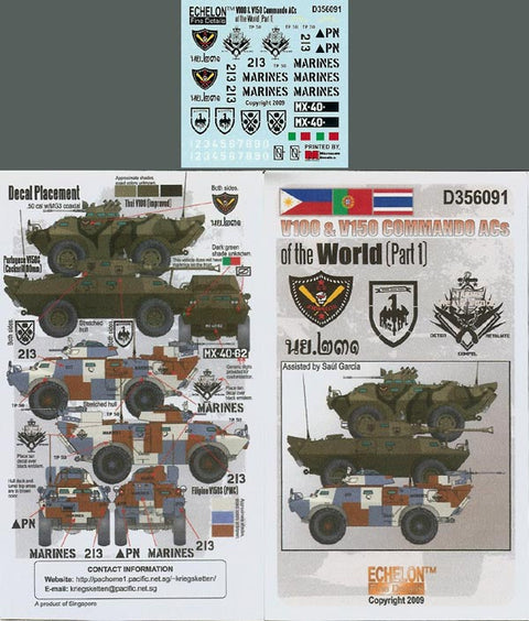 エシュロン D356091 1/35 輸出版 V100 & V150 コマンドー(Part1)