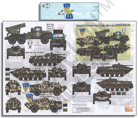 エシュロン D356230 1/35 ウクライナ軍のAFV(ウクライナ・ロシア危機)Part.8:BMD-1, BRDM-2 & BM-21