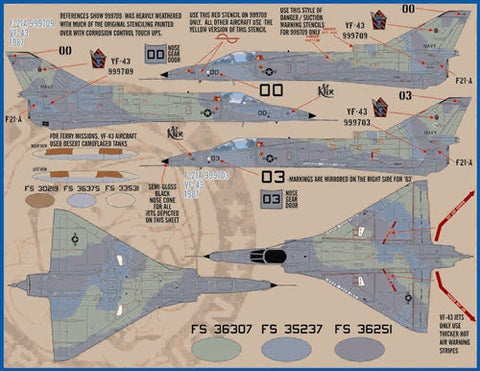 ファーボール 48-020 1/48 F-21A ライオン カブス 米海軍/アメリカ海兵隊 アグレッサー