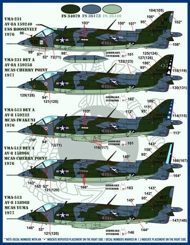 ファーボール 48-073 1/48 AV-8A/C アメリカ海兵隊 ジャンプジェッツ