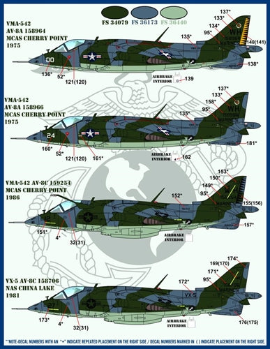 ファーボール 48-073 1/48 AV-8A/C アメリカ海兵隊 ジャンプジェッツ