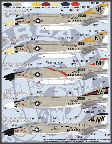 ファーボール 48-076 1/48 ベトナム戦争の 米海軍 ファントム