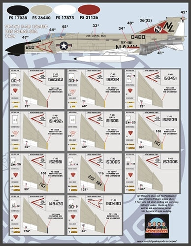 ファーボール 48-076 1/48 ベトナム戦争の 米海軍 ファントム