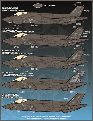 ファーボール  48-085 1/48 F-35A アンソロジーパート4