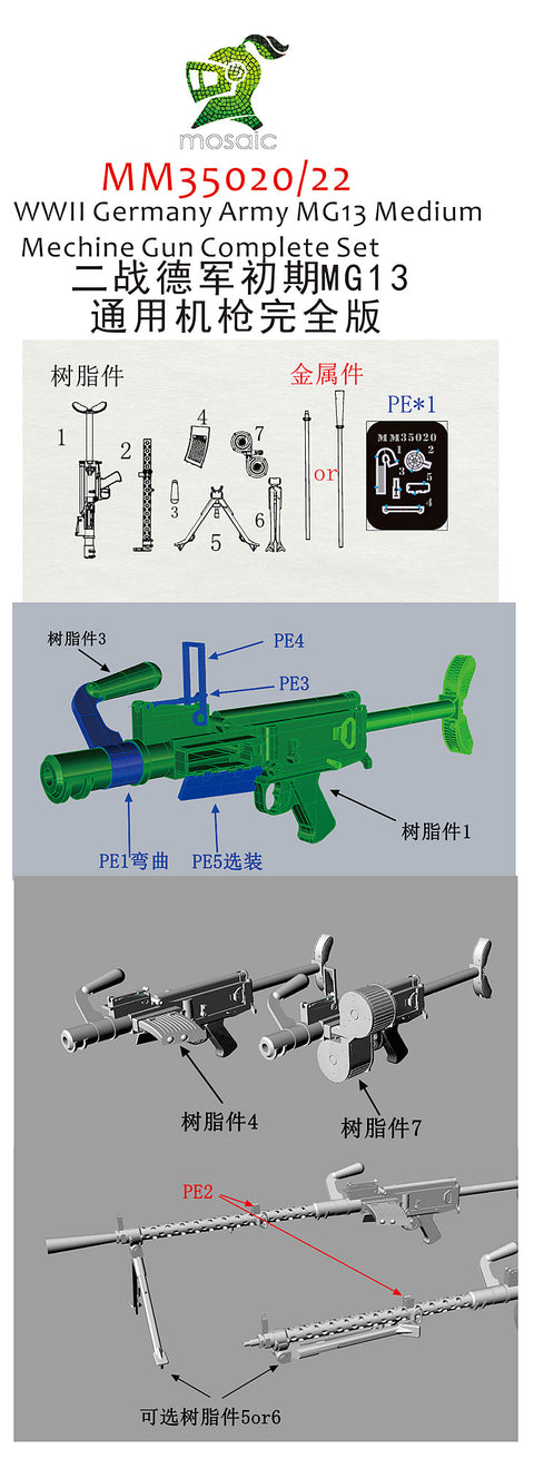 ファイブスターモデル MM35022 1/35 WWII ドイツ軍 MG13 ミドルマシンガン コンプリートセット タイプII