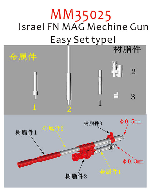 ファイブスターモデル MM35025 1/35 イスラエル FN MAG マシンガン イージーセット タイプI