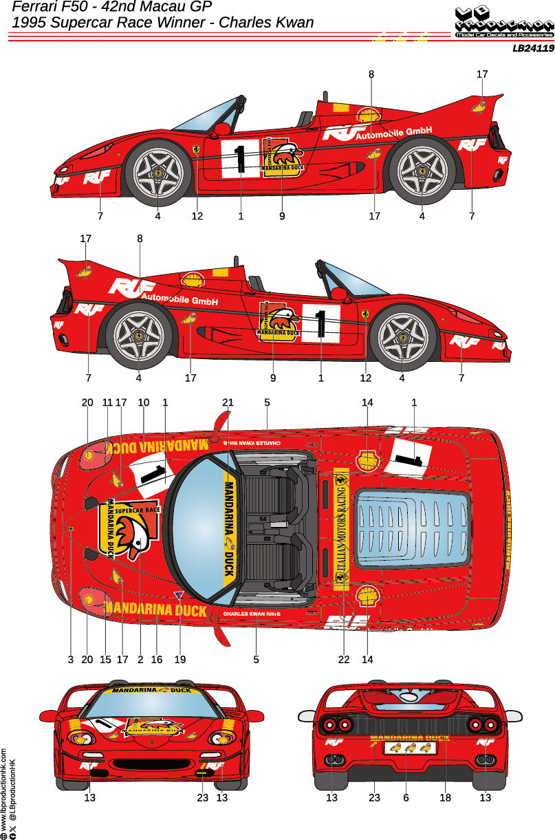 LBプロダクション 24119 1/24 フェラーリ F50 - 第42回マカオGP - 1995