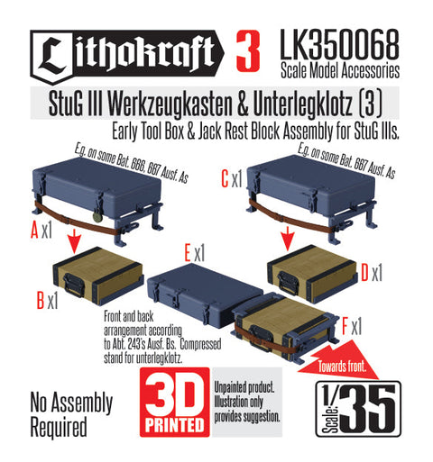 リソクラフト LK350068 1/35 WWII ドイツ III号突撃砲 工具箱&ジャッキ台セット(3)