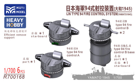 MUYIモデル R700168 1/700 ピットロード W200用 日本海軍 九四式射撃指揮装置（大和 1945年仕様） 超精密3Dプリントキット（6個入り）